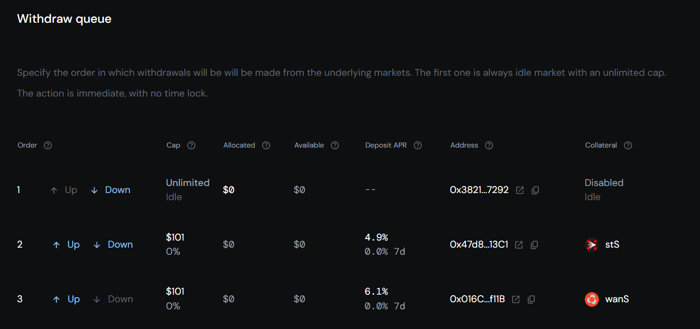Withdrawal Queue